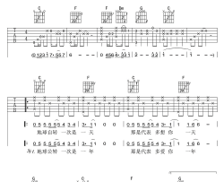 刘德华《爱你一万年》吉他谱(C调)-Guitar Music Score