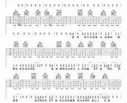 宋冬野《年年》吉他谱-Guitar Music Score