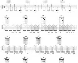 郭顶《水星记》吉他谱(E调)-Guitar Music Score