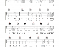 有生之年吉他谱-张远-F调原版弹唱谱-附PDF图片谱
