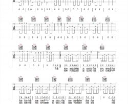 可能吉他谱-程响-C调原版弹唱谱-附PDF下载