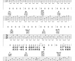 陈鸿宇《行歌》吉他谱(C调)-Guitar Music Score
