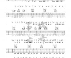 苏晗《我的世界没有你》吉他谱(C调)-Guitar Music Score