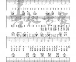 陈鸿宇《这不是理想的歌》吉他谱(D调)-Guitar Music Score
