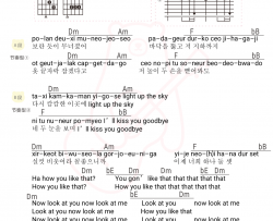 BLACKPINK《How You Like That》吉他谱(C调)-Guitar Music Score