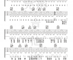 朴树《猎户星座》吉他谱(降E调)-Guitar Music Score