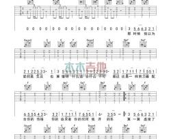 李荣浩《不将就》吉他谱-Guitar Music Score