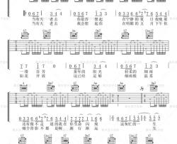 李健《当有天老去》吉他谱(C调)-Guitar Music Score