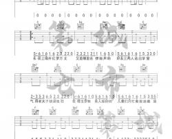程响《长街万象》吉他谱(C调)-Guitar Music Score