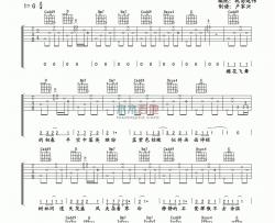 许嵩《七号公园》吉他谱-Guitar Music Score