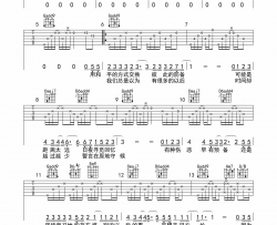 李上安《来日方长》吉他谱-Guitar Music Score
