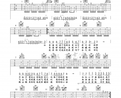 凤飞飞《追梦人》吉他谱(C调)-Guitar Music Score