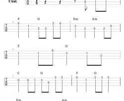 五月天《知足（指弹）》吉他谱-Guitar Music Score