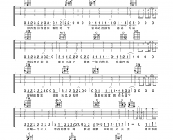 刘小天《南京下的雨》吉他谱-Guitar Music Score