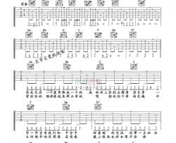 许嵩《城府》吉他谱-Guitar Music Score