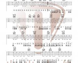 许嵩《昨夜书》吉他谱(C调)-Guitar Music Score