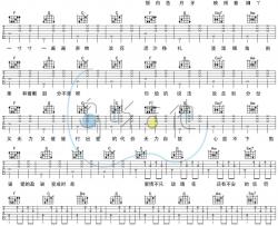 林俊杰,萧萧《握不住的他》吉他谱(C调)-Guitar Music Score