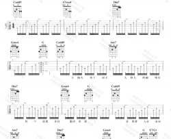 陶喆《天天》吉他谱(C调)-Guitar Music Score