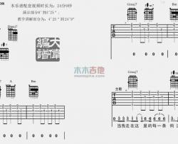 北京北京吉他谱_汪峰_D调原版六线谱_吉他弹唱谱
