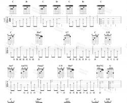林俊杰,邓紫棋《手心的蔷薇》吉他谱(C调)-Guitar Music Score
