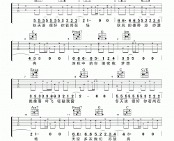 张国荣《春夏秋冬》吉他谱-Guitar Music Score