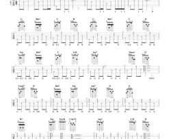 周柏豪《够钟》吉他谱(G调)-Guitar Music Score