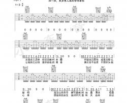 金志文《哭给你听》吉他谱(降E调)-Guitar Music Score