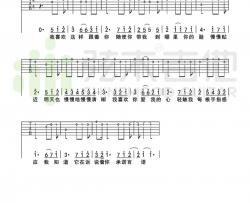 陈洁仪《喜欢你（指弹）》吉他谱(C调)-Guitar Music Score