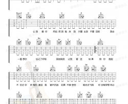 林宥嘉《残酷月光》吉他谱(G调)-Guitar Music Score