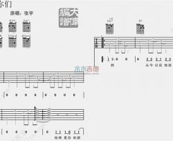 张宇《给你们》吉他谱(降A调)-Guitar Music Score