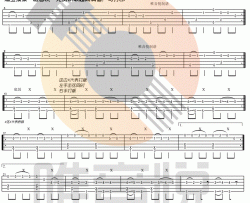 PDD-洪荒之力-吉他谱 Guitar Music Score