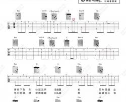 陈鸿宇《来信》吉他谱(E调)-Guitar Music Score