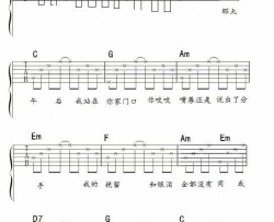 许嵩《认错》吉他谱(C调)-Guitar Music Score