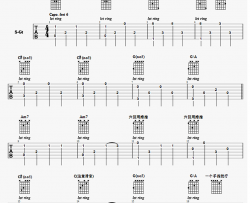 Fade吉他指弹谱-Alan Walker Fade吉他独奏谱-和弦图片谱