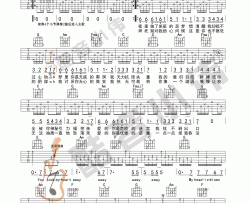 邓紫棋《来自天堂的魔鬼》吉他谱(C调)-Guitar Music Score