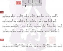 张国荣《为你钟情》吉他谱(C调)-Guitar Music Score