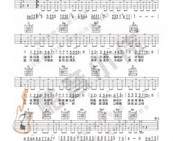 陈慧娴《千千阙歌》吉他谱(C调)-Guitar Music Score