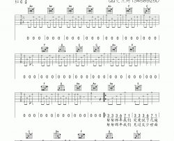 王菲《匆匆那年》吉他谱-Guitar Music Score
