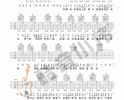 岑宁儿《追光者 简单版 》吉他谱(G调)-Guitar Music Score