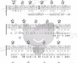 动力火车《那就这样吧》吉他谱(F调)-Guitar Music Score