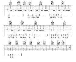 卢焱《流浪》吉他谱(C调)-Guitar Music Score