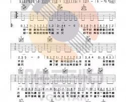 袁娅维《说散就散》吉他谱(C调)-Guitar Music Score