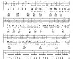 菊梓乔《忘记我自己》吉他谱(C调)-Guitar Music Score