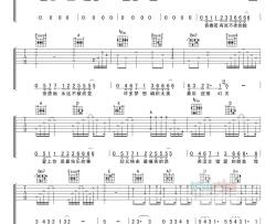 张学友《眼泪》吉他谱-Guitar Music Score