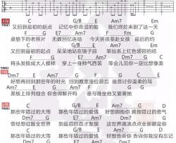 胡夏《那些年》吉他谱(C调)-Guitar Music Score