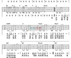 戴佩妮《窗外》吉他谱-Guitar Music Score