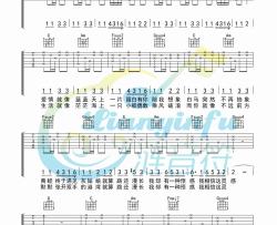 邓紫棋《画》吉他谱-Guitar Music Score