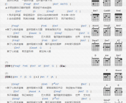 林宥嘉《撕心》吉他谱(F调)-Guitar Music Score