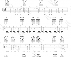 谢安琪《喜帖街》吉他谱(C调)-Guitar Music Score