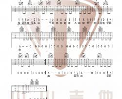 张雨生《口是心非》吉他谱(C调)-Guitar Music Score
